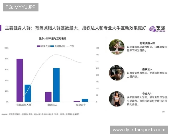 蛋白粉真的伤肾吗？2026 权威医学机构针对长期健身人群的最新解释报告。